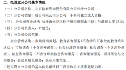 信索咨詢設立北京信索咨詢股份長沙分公司，拓展社會經濟咨詢服務布局